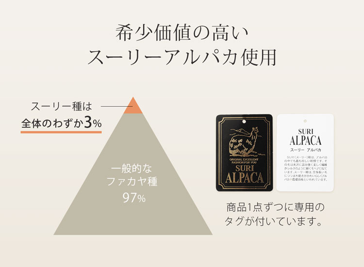 スーリーアルパカ とは 希少
