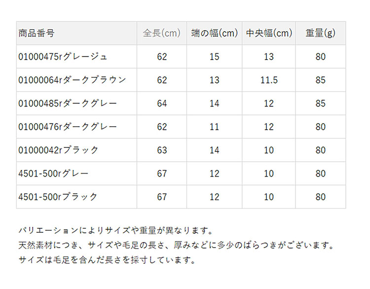 フォックス ファー 付け襟