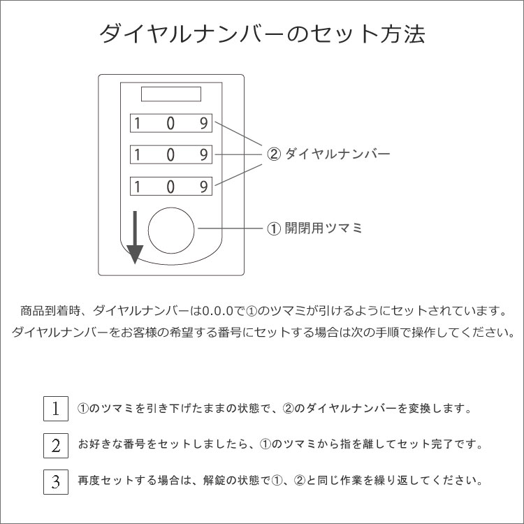 バッグ カバン ダイヤルナンバー 変更 鍵  三京