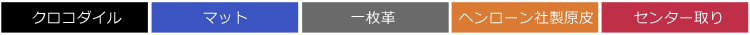 クロコダイル マット 一枚革 ヘンローン ラウンドファスナー 多機能 長財布 真鍮ファスナー ゴールド金具 / レディース (No.06000778)