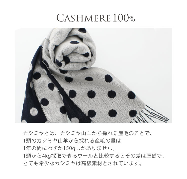 マテリアル