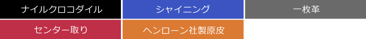 鰐革の詳細