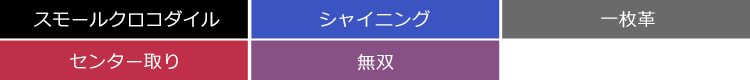 鰐革の詳細