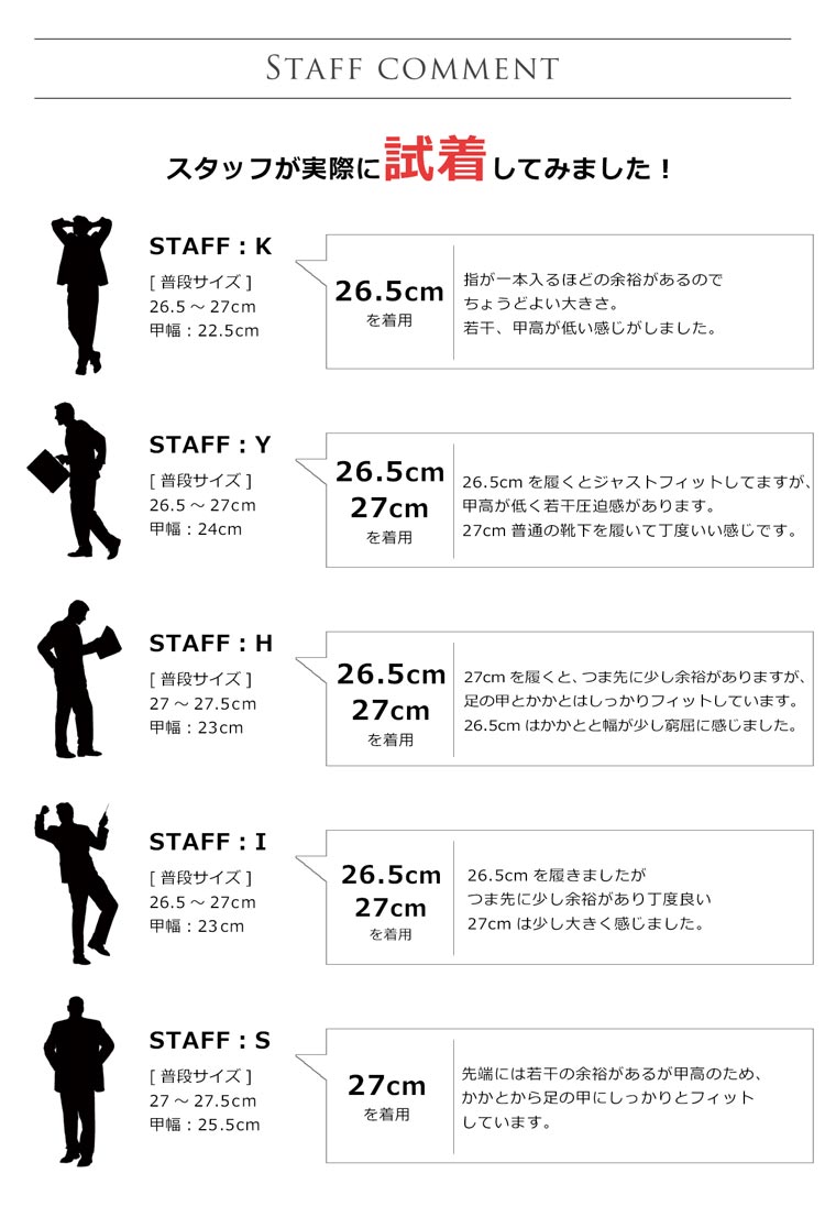 スタッフレビュー