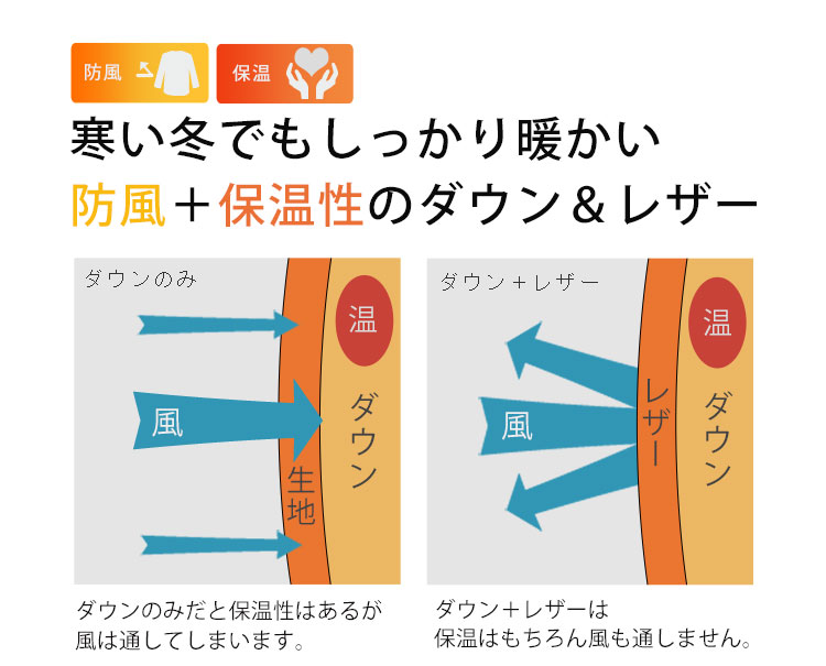 ラム レザー ダウン ベスト メンズ フード付き 秋/冬 全3色