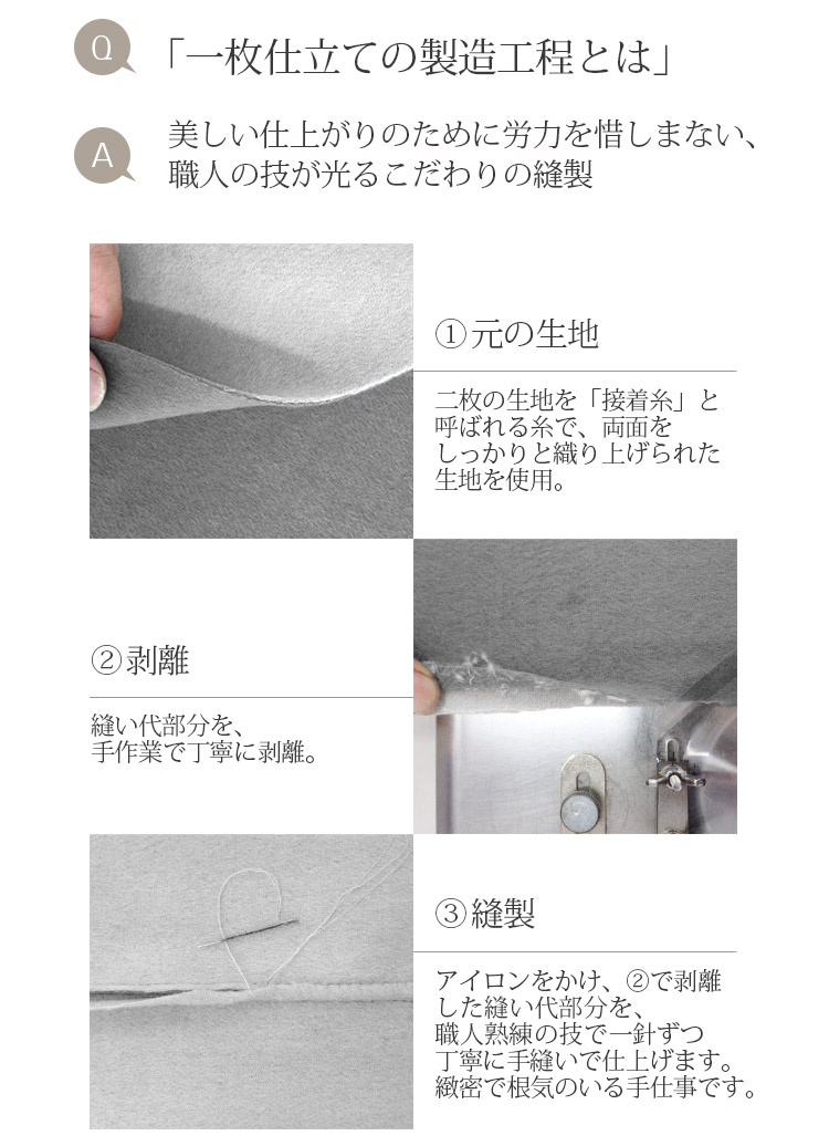 ウール カシミヤ ファー フード付き コート レディース マテリアル