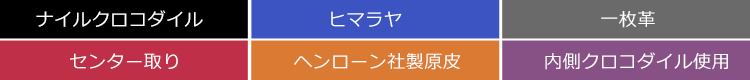 スペック