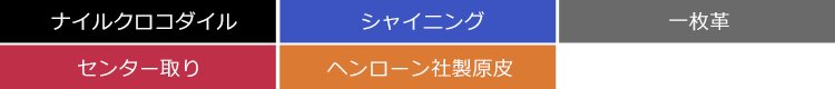 ナイルクロコダイル 長財布 センター取り 一枚革 シャイニング