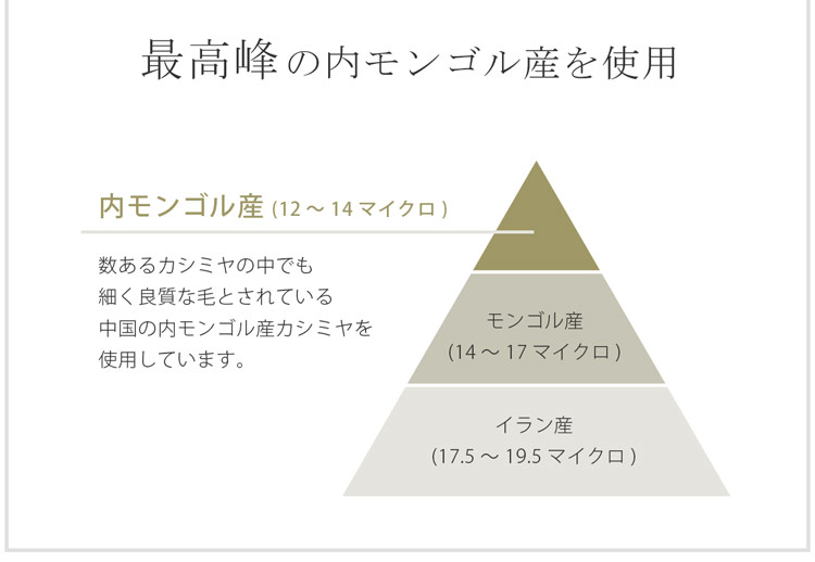 カシミヤ 100％ マフラー 内モンゴル産 メンズ