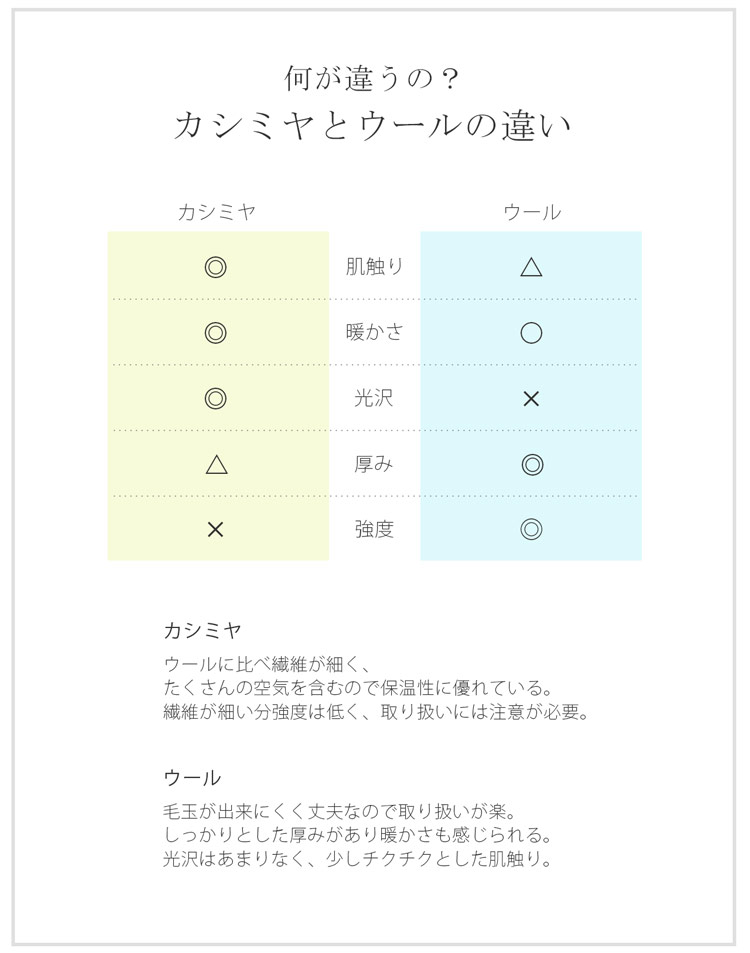 カシミヤ 100％ マフラー 内モンゴル産 メンズ
