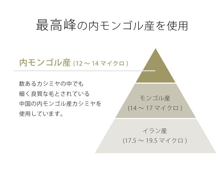 内モンゴル産 上質 柔らかい カシミヤ 