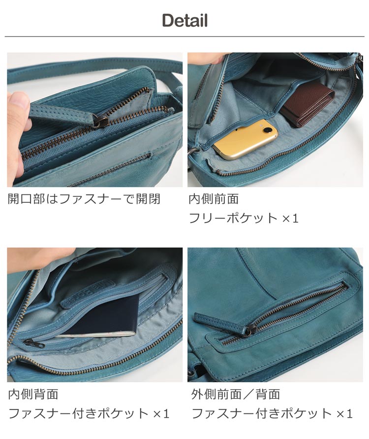 内側詳細