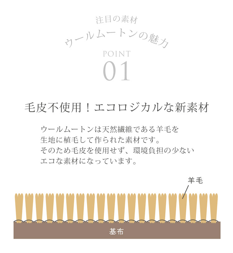 ウールムートンとは エコファー フェイクファー