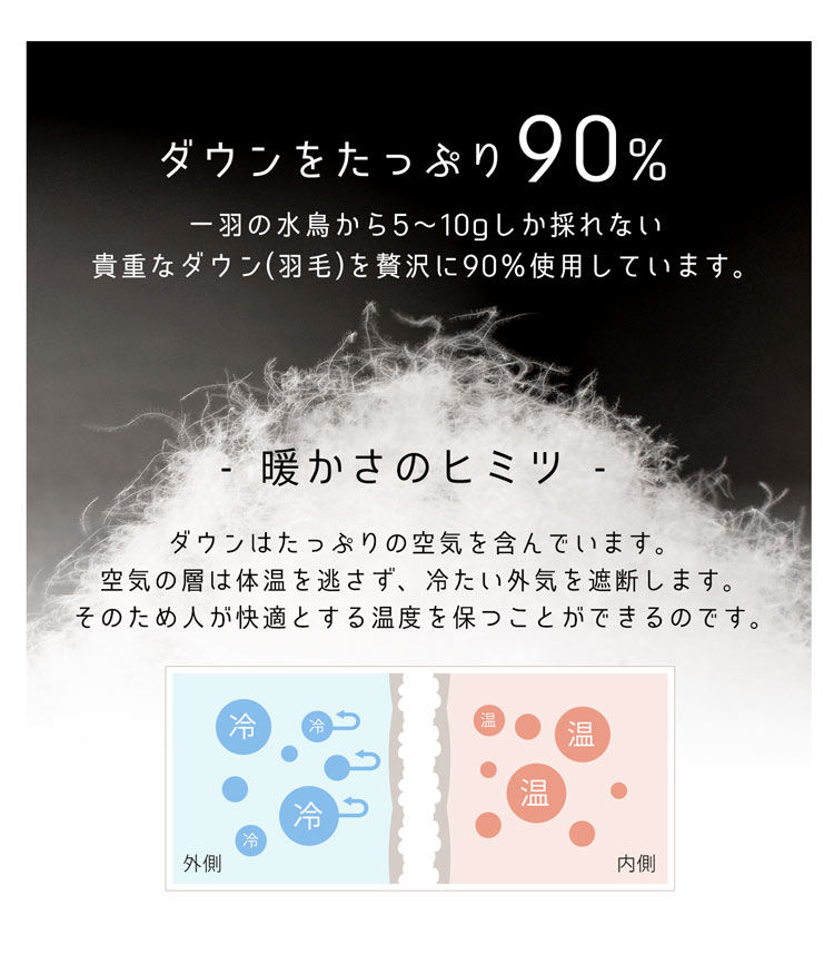 デニム シャツ 内側 ダウン ショート丈