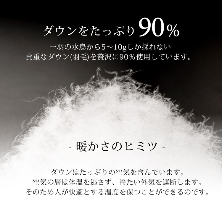 ダウン 90％ スマート メンズ チェスターコート