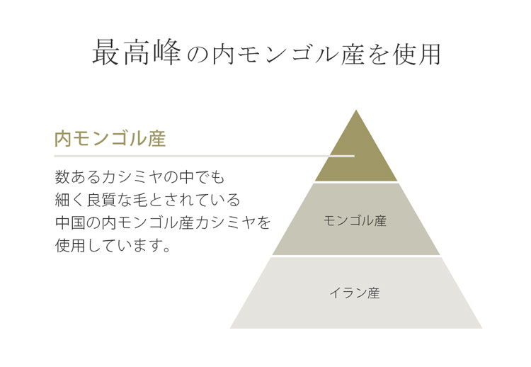 内モンゴル産 カシミヤ100%