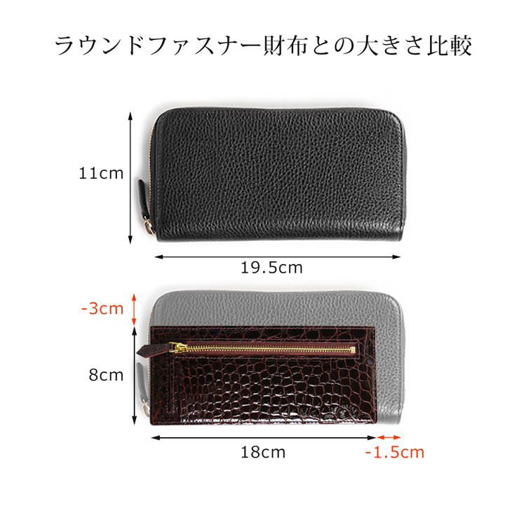 シャイニング ポロサス クロコダイル スリム コンパクト 長財布 大きさ 比較