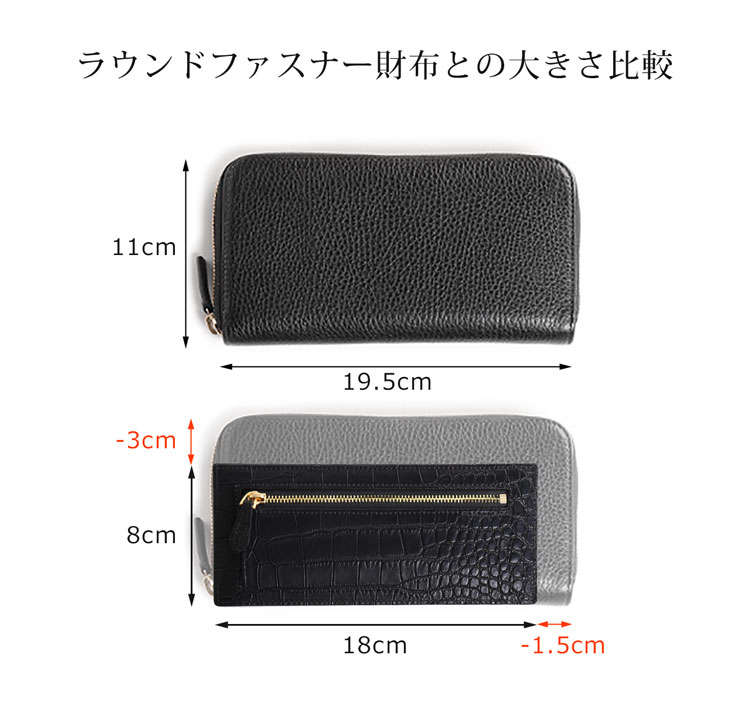 マット ポロサス クロコダイル スリム コンパクト 長財布 内側 プリント 大きさ 比較