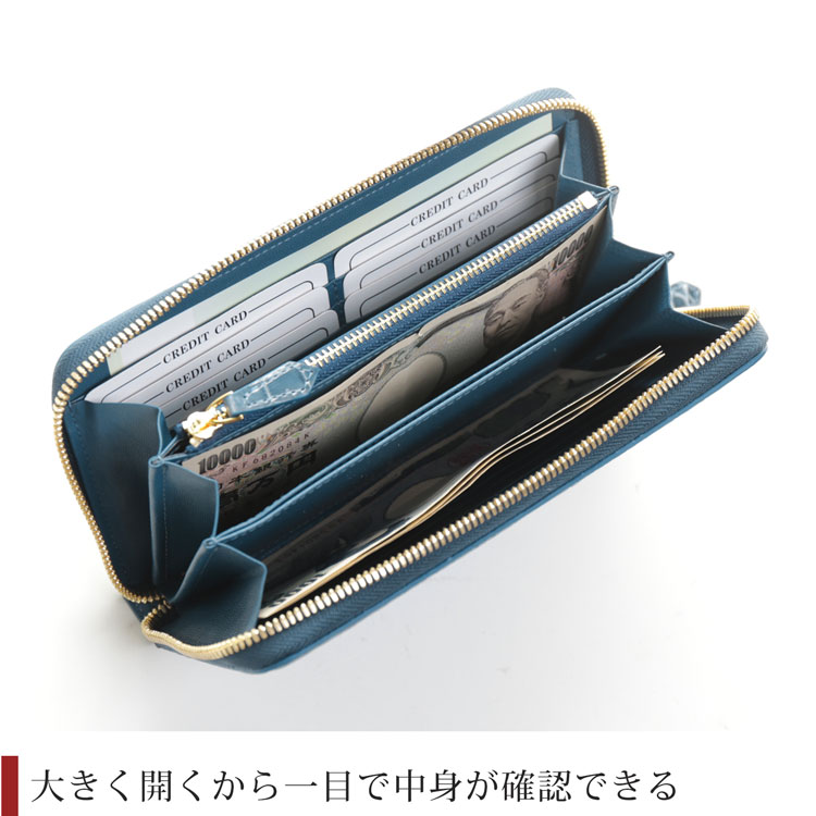 ラウンドファスナー式