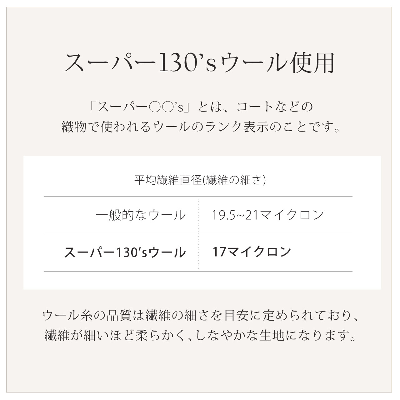 スーパーウール 130's 繊維 細い 上質なウール