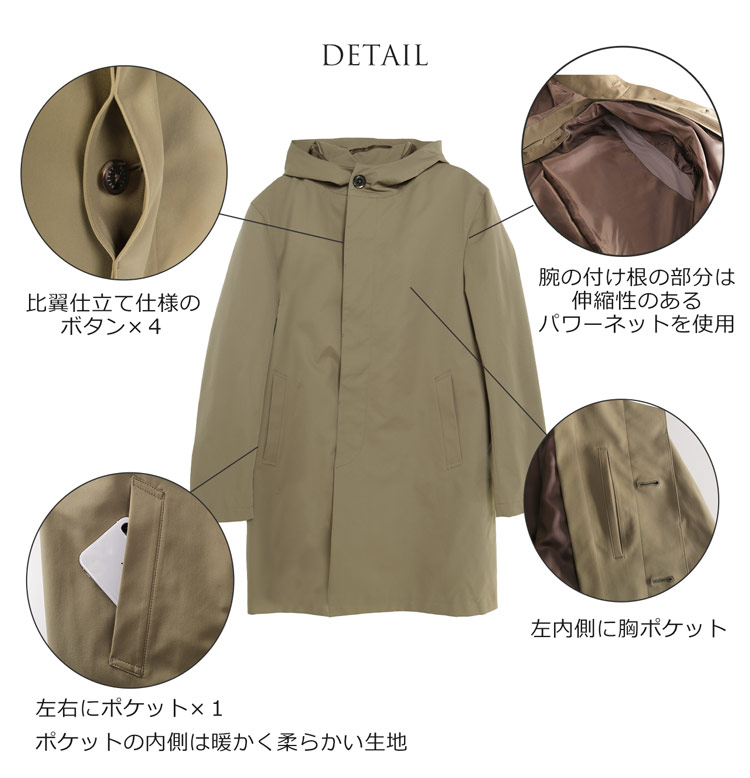 メンズコート詳細