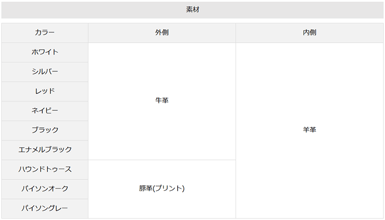 痛くない ローファー