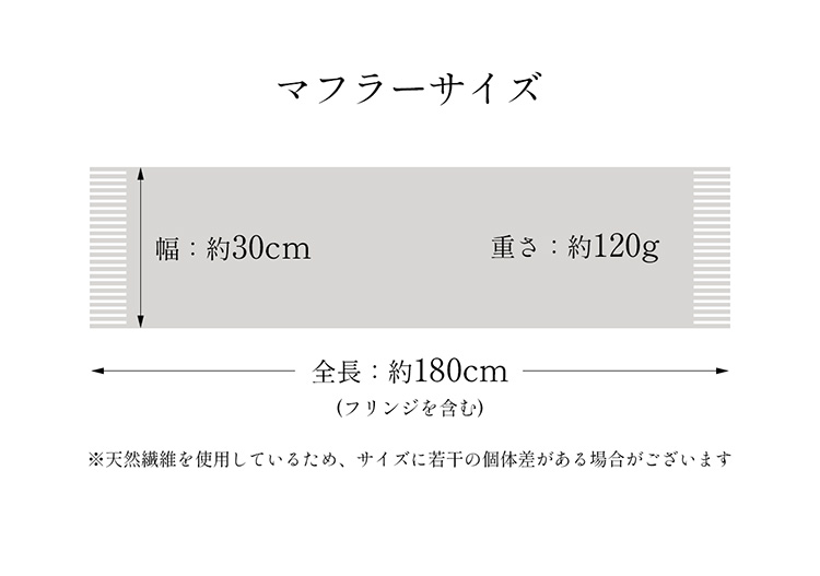 クリスマス プレゼント ギフト セット ギフトセット メンズ 男性 誕生日 ストール マフラー 手袋 グローブ