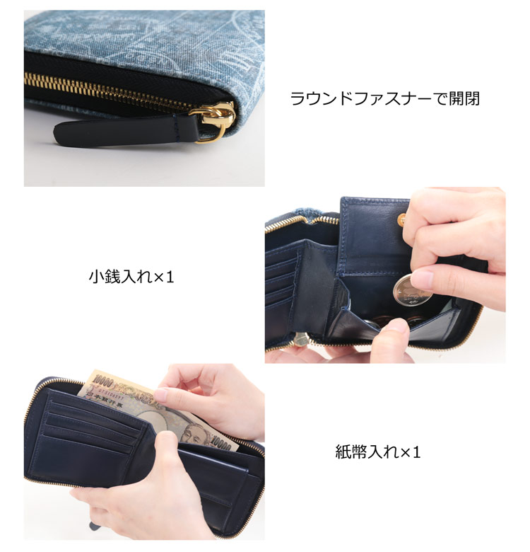 財布 詳細