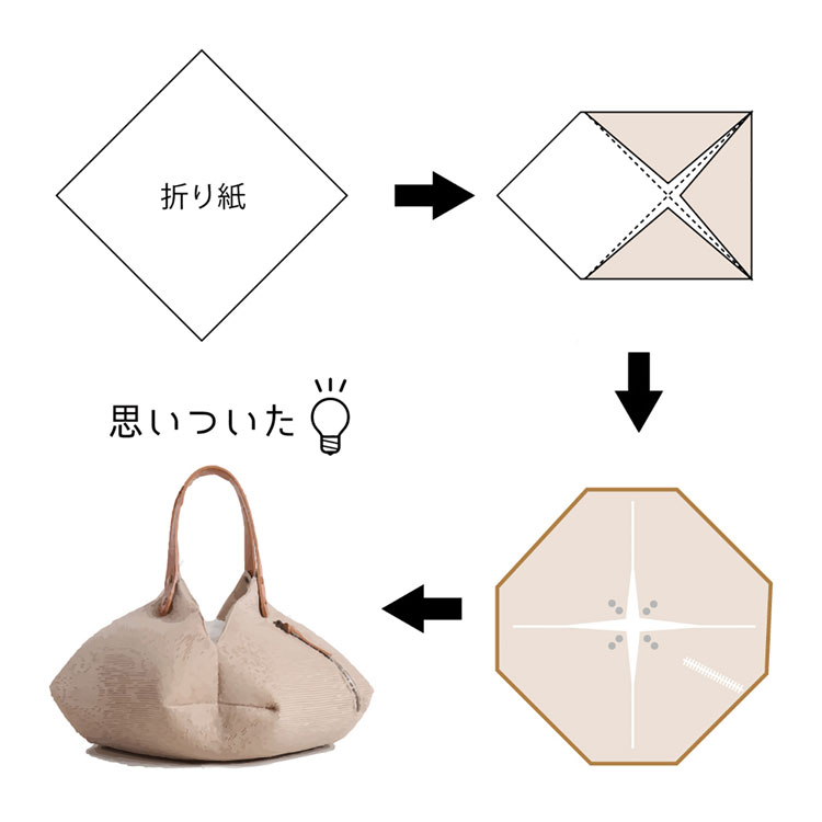 オリガミ バッグ ハンドバッグ HALEINE ブランド 洗濯可能