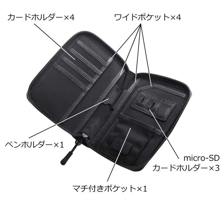 PRAIRIE プレリー オーガナイザー メンズ アウトドア 防水 止水ファスナー 丈夫 ポーチ ネックウォレット スマホポーチ