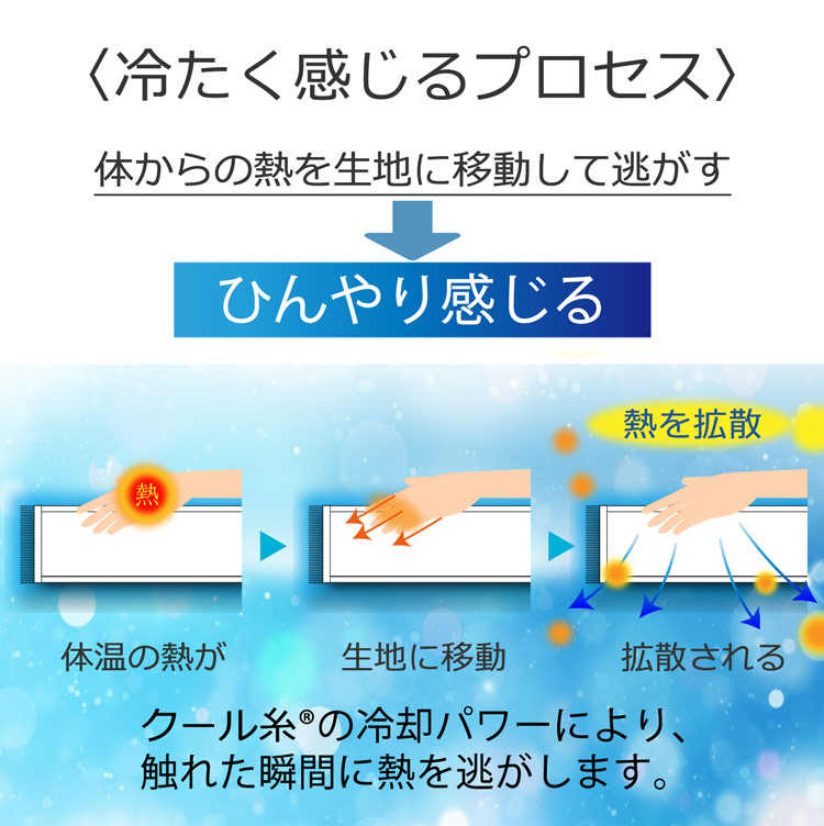 クロコダイル ラウンドファスナー 長財布 レディース メッシュ デザイン