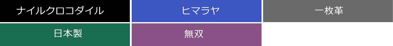 ヒマラヤクロコダイル名刺入れ