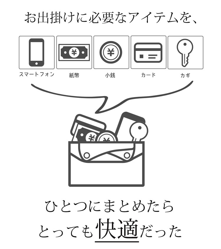 スマホポーチ