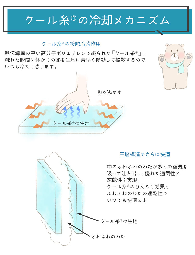 接触冷感 クールまくら 冷感 ひんやり 枕 まくら マット シート 冷感グッズ