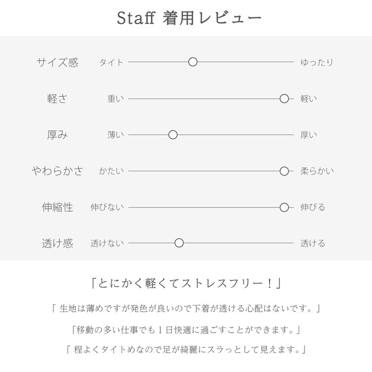 着心地 着用 レビュー スタッフ コメント