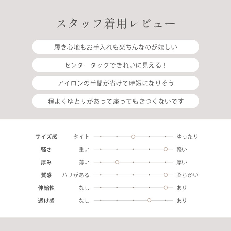 着心地 着用 レビュー スタッフ コメント