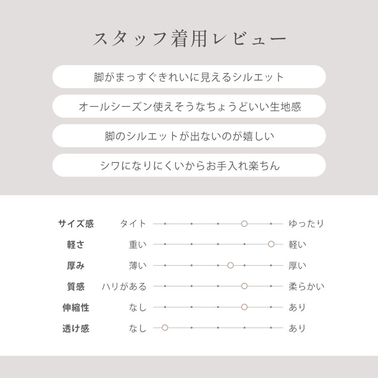 着心地 着用 レビュー スタッフ コメント