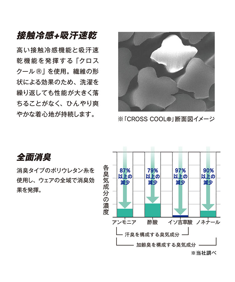 BODY TOUGHNESS クルーネックシャツ メンズ ロングスリーブ