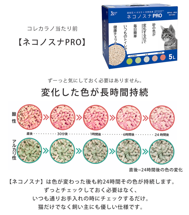 猫砂 健康チェック おから 天然素材 ph おしっこチェック 流せる