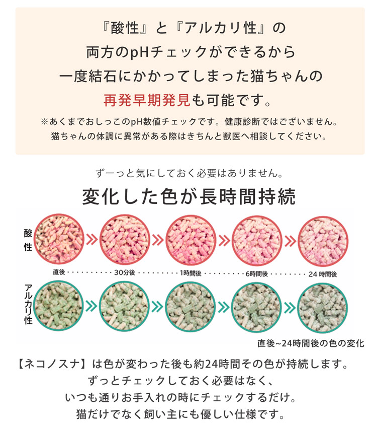 猫砂 健康チェック おから ベントナイト 天然素材 ph おしっこチェック 流せる