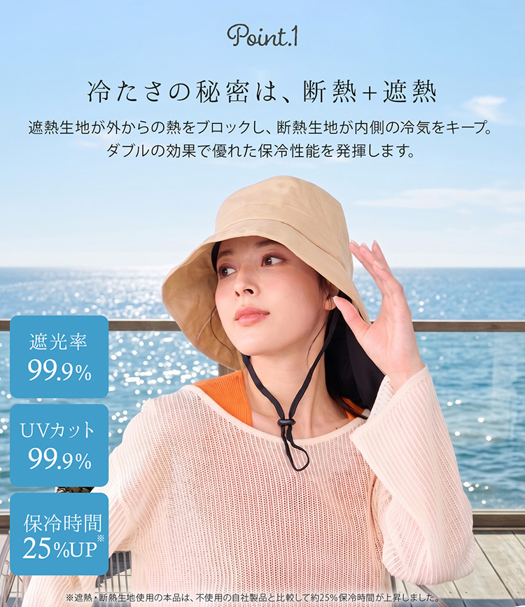 GOKKAN 極寒 保冷帽子 遮光 断熱 遮熱 クール UVカット