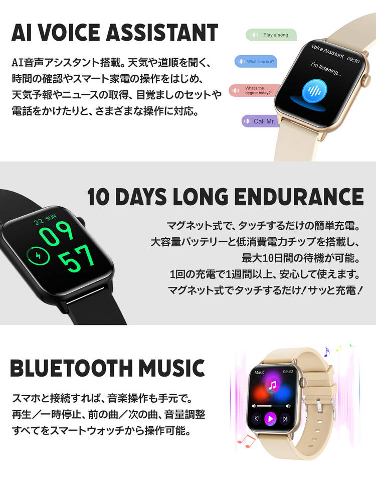 edewwear スマートウォッチ 各種機能