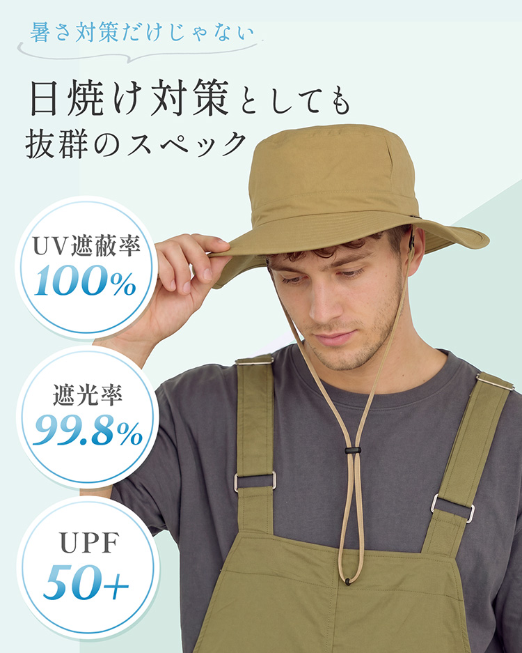 コカゲル 遮熱 涼しい 蒸れない 帽子 日除け UVカット 遮光