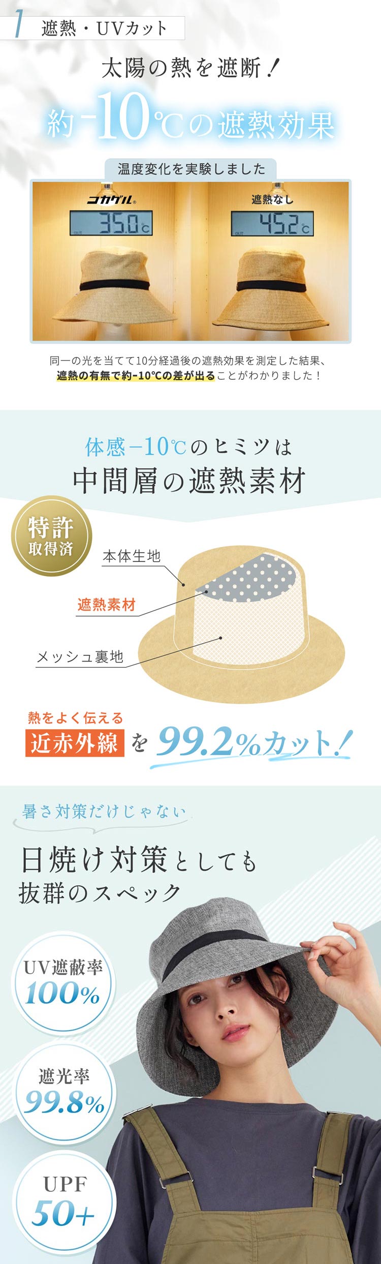 コカゲル 遮熱 涼しい 蒸れない 帽子 レディース ママ マイナス10℃