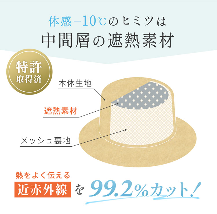 コカゲル 遮熱 涼しい 蒸れない 帽子 メンズ