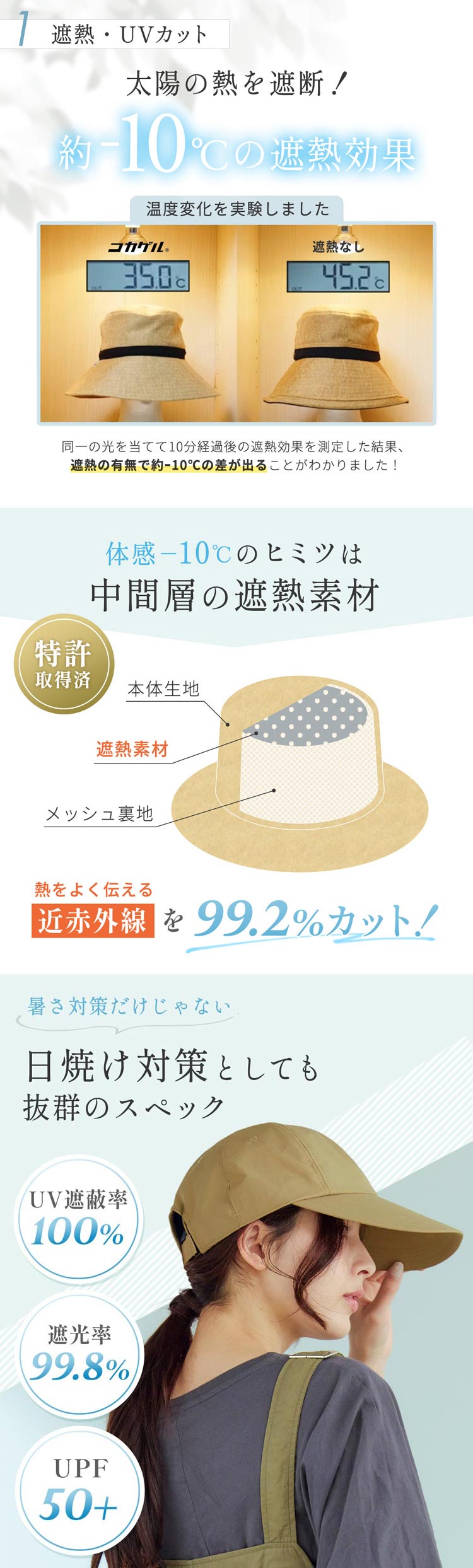 コカゲル 遮熱 涼しい 蒸れない 帽子 レディース メンズ マイナス10℃