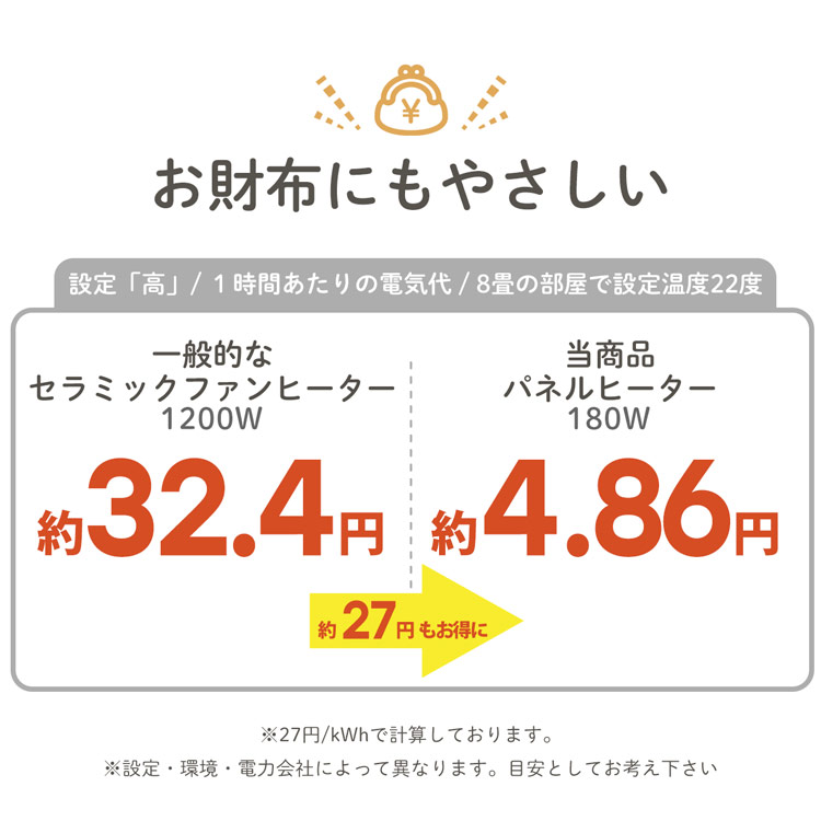 寒さ対策 足元 パネルヒーター 節約 節電 家計