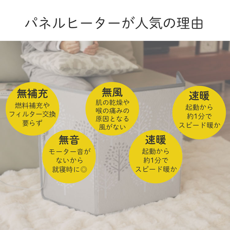 寒さ対策 足元 パネルヒーター 冷え性 無風 無音