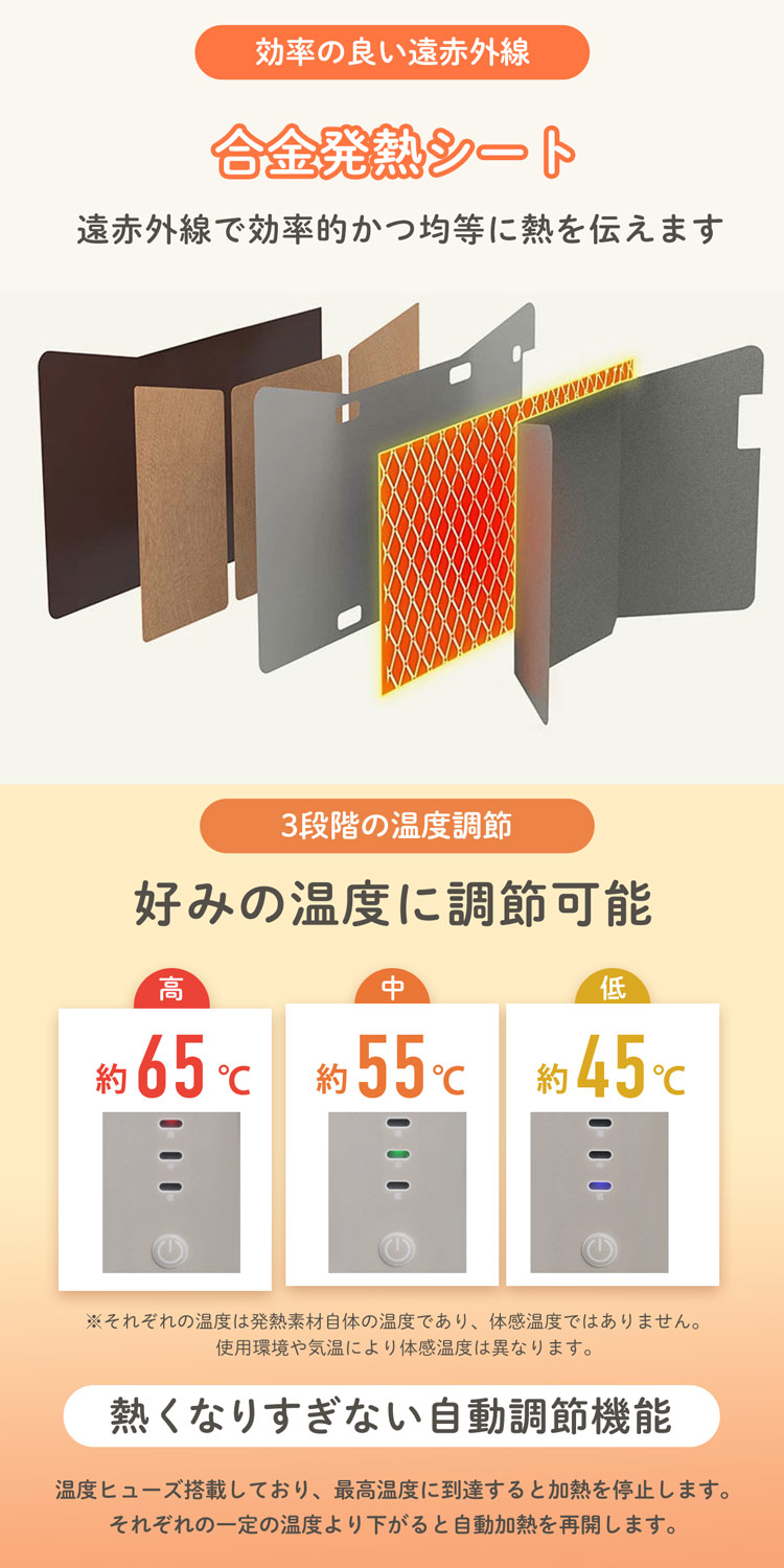 寒さ対策 足元 パネルヒーター 効率的 最先端