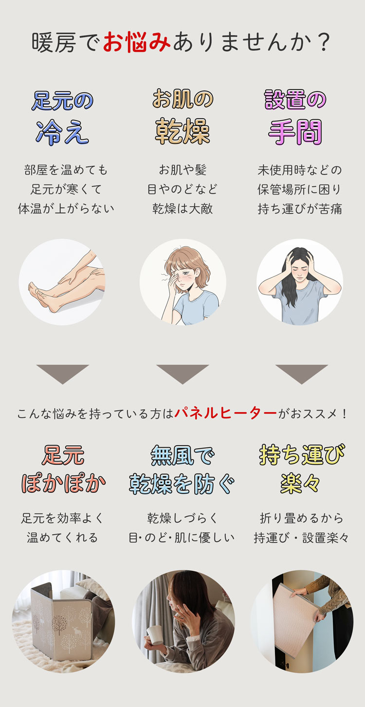 寒さ対策 足元 パネルヒーター 冷え性